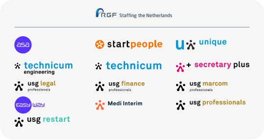 RGF-AllLogos De logo's van de merken van RGF Staffing Nederland